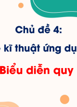 CN Thiết kế và Công nghệ - Bài 13. Biểu diễn quy ước ren